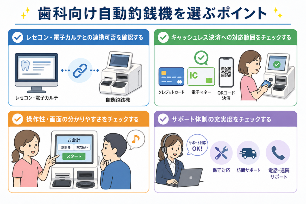 歯科向け自動釣銭機を選ぶポイント