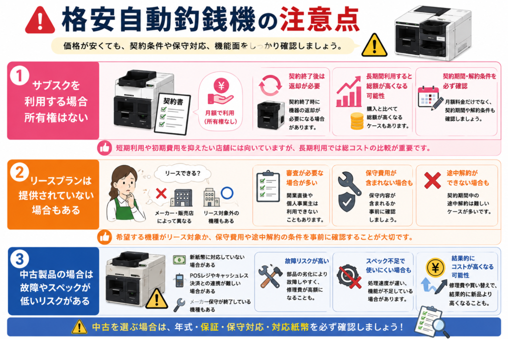 格安自動釣銭機の注意点