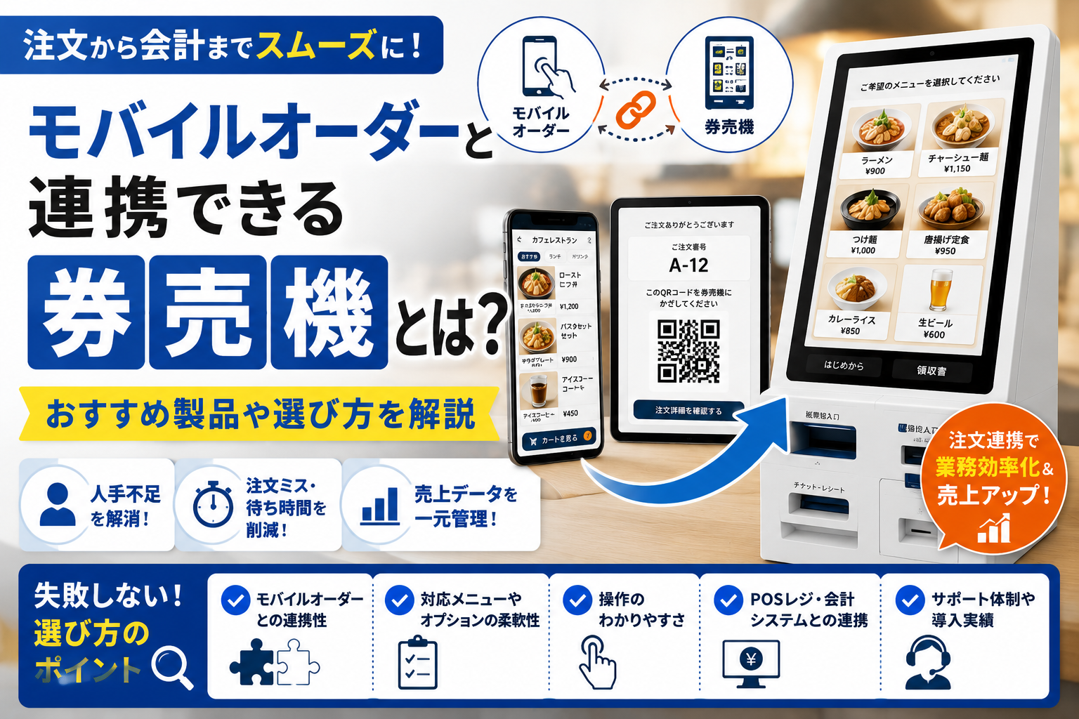 モバイルオーダー連携券売機